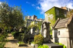 Les prix immobiliers autour des cimetières