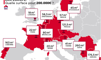 Immobilier : que pouvez-vous acheter, en Europe, pour 200 000 € ?