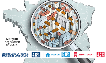 Immobilier : les régions où l'on a le plus ou le moins négocié en 2016 !