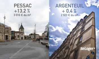 Prix immobilier : habiter à Pessac coûte plus cher qu'à Argenteuil dans le Grand Paris !