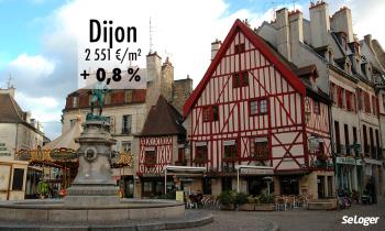 L'évolution du marché immobilier de Dijon en 3 infos essentielles