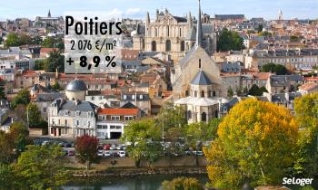 Poitiers attire les investisseurs parisiens, bordelais et désormais nantais !