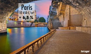 À Paris, les prix au m² dépassent les 10 400 € !