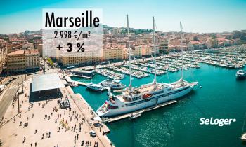 Marseille : en 4 ans, le prix immobilier a gagné à peine 7 % !