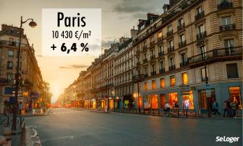 Paris : le prix immobilier dépasse 11 000 €/m² dans 1 arrondissement sur 2 !
