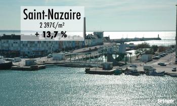 À Saint-Nazaire, la hausse du prix immobilier accélère fortement !