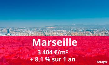Marseille : malgré la crise, le prix immobilier y est en forte hausse !