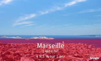 À Marseille, le prix immobilier est en forte hausse !