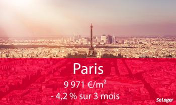 Prix immobilier : ça baisse à Paris !