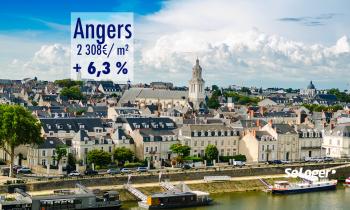 Le prix immobilier à Angers est toujours en forte hausse : + de 6 % en 1 an ! 