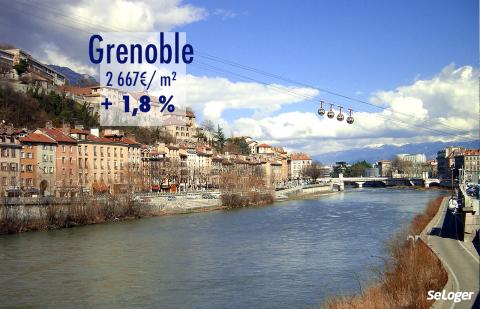 Grenoble : un marché immobilier dynamique mais des prix qui marquent le pas