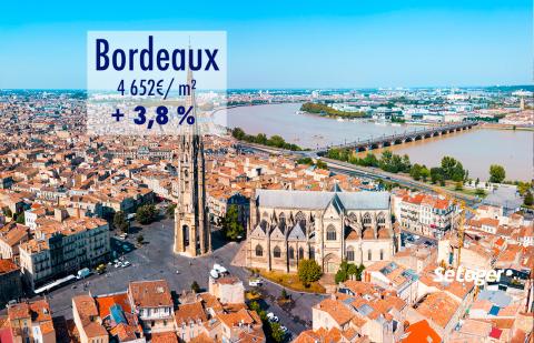 À Bordeaux, le prix immobilier augmente quatre fois moins vite qu’en 2018 !
