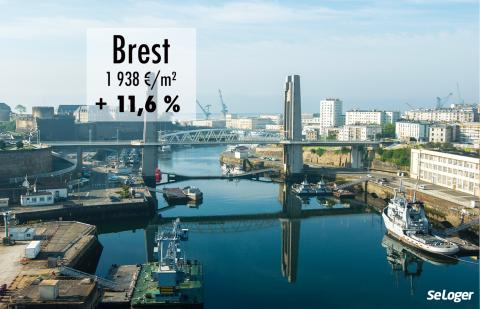 + 11,6 % en 1 an : le prix immobilier à Brest frôle les 2 000 €/m² !