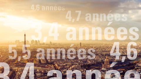 Combien d’années de revenus faut-il pour acheter son logement en France ?