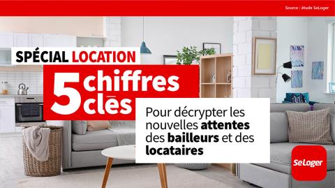 Caution, loyers impayés... Propriétaires et locataires pas toujours d'accord !