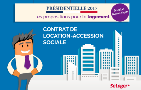 Avec ce contrat, le loyer mensuel serait transformé en mensualités de remboursement anticipé. © DCE Logement social : Nicolas Dupont-Aignan propose un contrat de location-accession