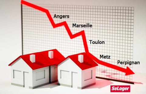Les 10 villes où les prix de l'immobilier ont le plus baissé en 2015