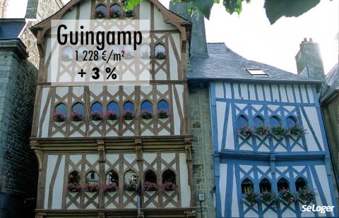 À Guingamp, le marché immobilier reprend des couleurs : + 3 % sur 1 an !