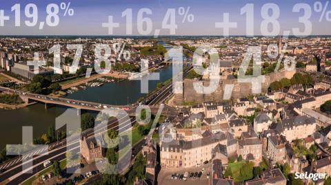 Top 10 des villes où les prix des logements augmentent le plus depuis début 2021