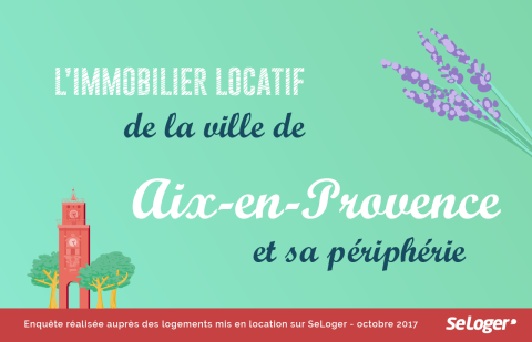 Décryptage du marché immobilier locatif de la ville d'Aix-en-Provence et de sa périphérie