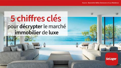 5 chiffres clés pour décrypter le marché immobilier de prestige