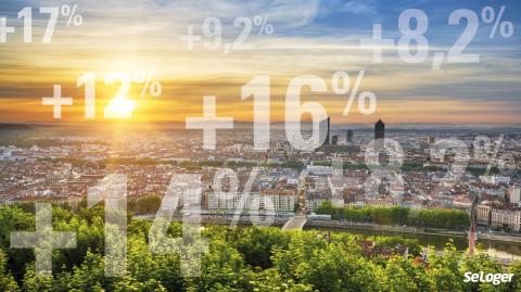 En 2020, 10 villes ont vu leur prix immobilier augmenter de plus de 10 %.© Shutterstock Immobilier : top 10 des grandes villes où les prix ont le plus progressé en 2020