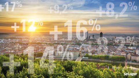 Immobilier : top 10 des grandes villes où les prix ont le plus progressé en 2020