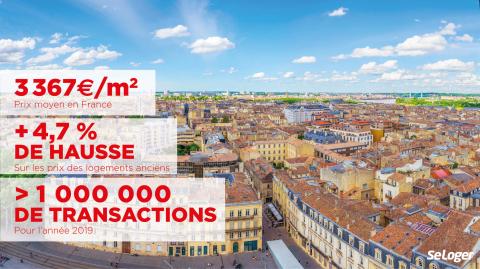Immobilièrement parlant, 2019 aura été une année riche en records et en chiffres chocs ! ©DR L'immobilier 2019 en 8 chiffres chocs !