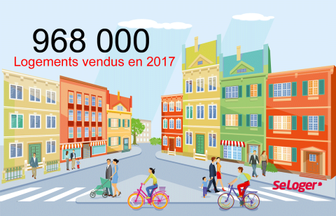 Du jamais vu en France : 968 000 ventes dans l'immobilier ancien en 2017 !