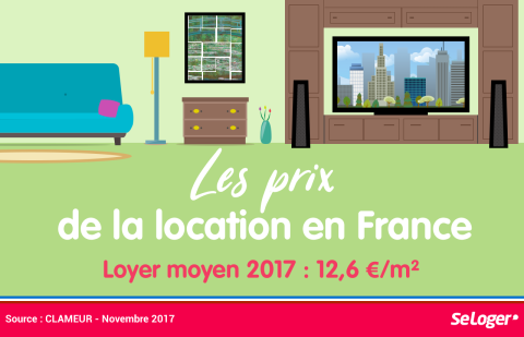 Région par région, les prix des loyers en 2017 !