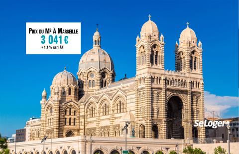 Marseille : le prix immobilier recule dans 1/3 des arrondissements !