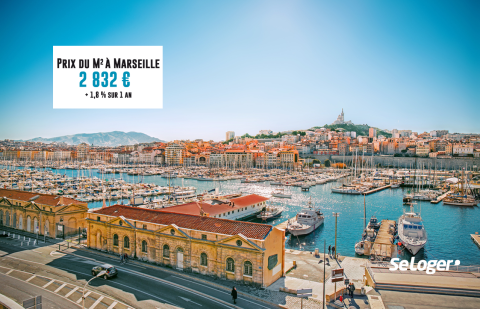 À Marseille, les prix immobiliers progressent de près de 2 % en 2017 !