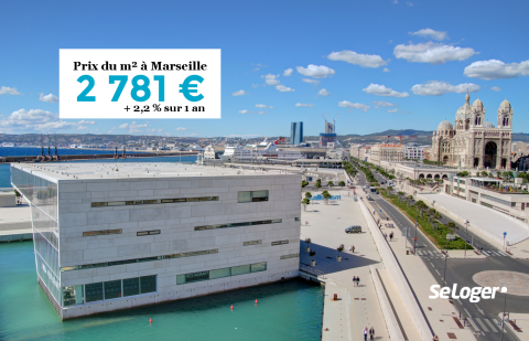 Les prix immobiliers à Marseille gagnent 2,2 % sur l'année !