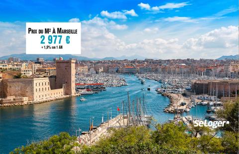Après avoir pansé ses plaies, le marché immobilier à Marseille reprend des couleurs