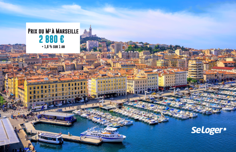 Le prix du m² explose dans le IIIe à Marseille : + 20,8 % sur 1 an !