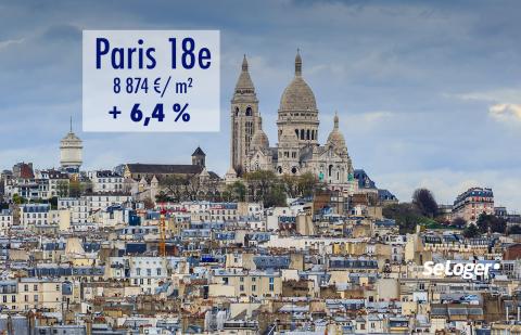 Paris : dans le 18e, après s’être emballé, le marché immobilier semble revenir à la normale