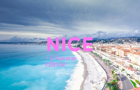 Nice : le prix immobilier va de 3 000 € à plus de 10 000 €/m² selon les quartiers !