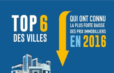 En France, 6 grandes villes ont vu leur prix immobilier baisser en 2016