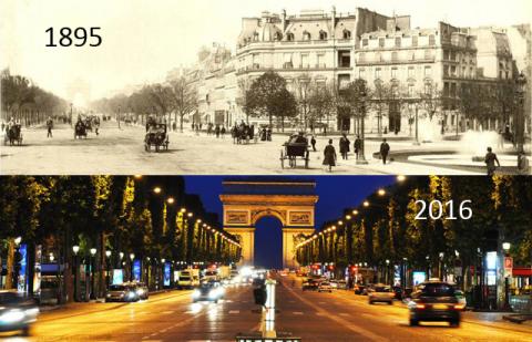 Au fil des siècles... Paris d'hier à aujourd’hui !