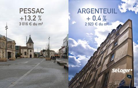 Prix immobilier : habiter à Pessac coûte plus cher qu'à Argenteuil dans le Grand Paris !