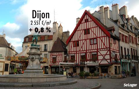 L'évolution du marché immobilier de Dijon en 3 infos essentielles