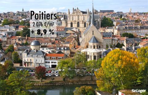 Poitiers attire les investisseurs parisiens, bordelais et désormais nantais !