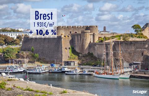 Brest : coup de chaud sur le prix de l’immobilier : + 10,6 % en 1 an !