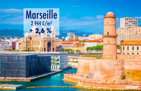 Malgré une année exceptionnelle, l'immobilier à Marseille ne décolle pas !