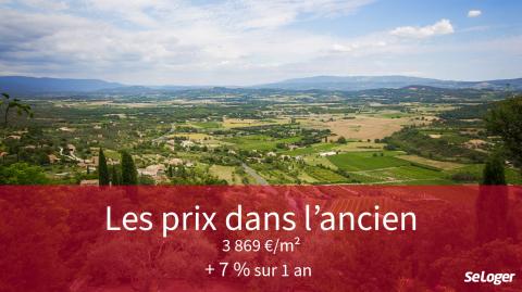 Les prix des maisons accusent une hausse spectaculaire (+ 8,5 % sur 1 an). ©Tomsickova Tatyana Immobilier : gros coup d’accélérateur sur les prix des maisons !