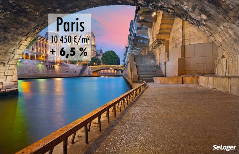 À Paris, les prix au m² dépassent les 10 400 € !
