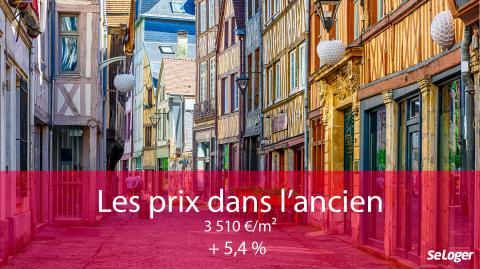 La baisse de l'offre devrait limiter le recul des prix immobiliers. ©ekaterina_belova Immobilier : pas de baisse des prix dans les premières semaines du confinement !