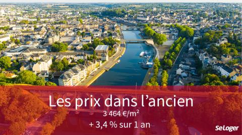 Les prix des appartements continuent d'augmenter rapidement dans les grandes villes. ©Iakov Filimonov Immobilier : les prix des maisons se ressaisissent !