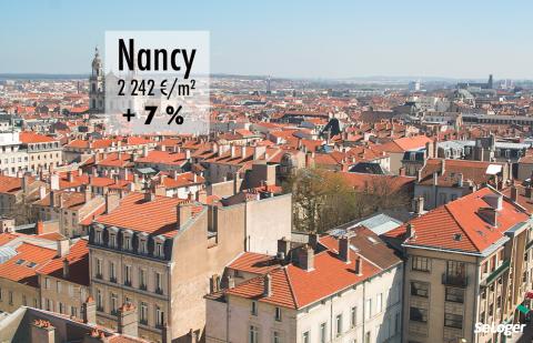 À Nancy, le prix immobilier confirme sa reprise : + 7 % en 1 an !