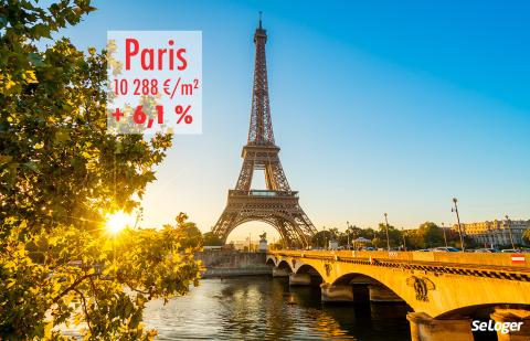 Immobilier à Paris : top 3 des arrondissements où les prix explosent !